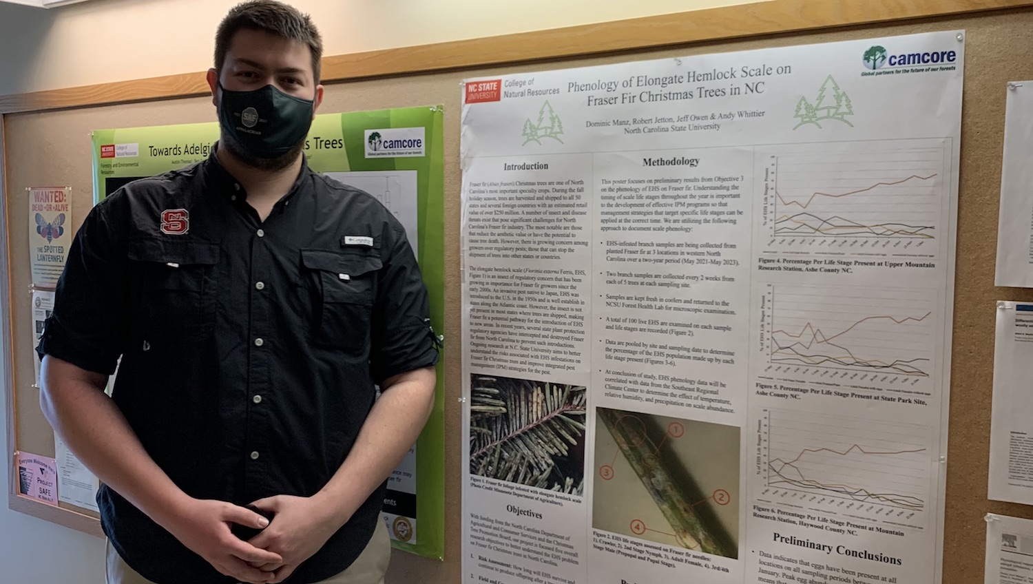 Dominic Manz - 2021 APSAF Conference Best Poster Presentation: Dominic Manz - Forestry and Environmental Resources NC State University