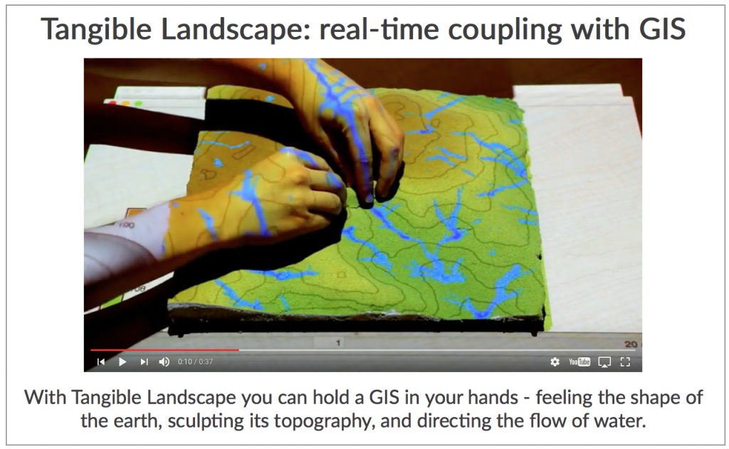 A screenshot from a Tangible Landscape webinar