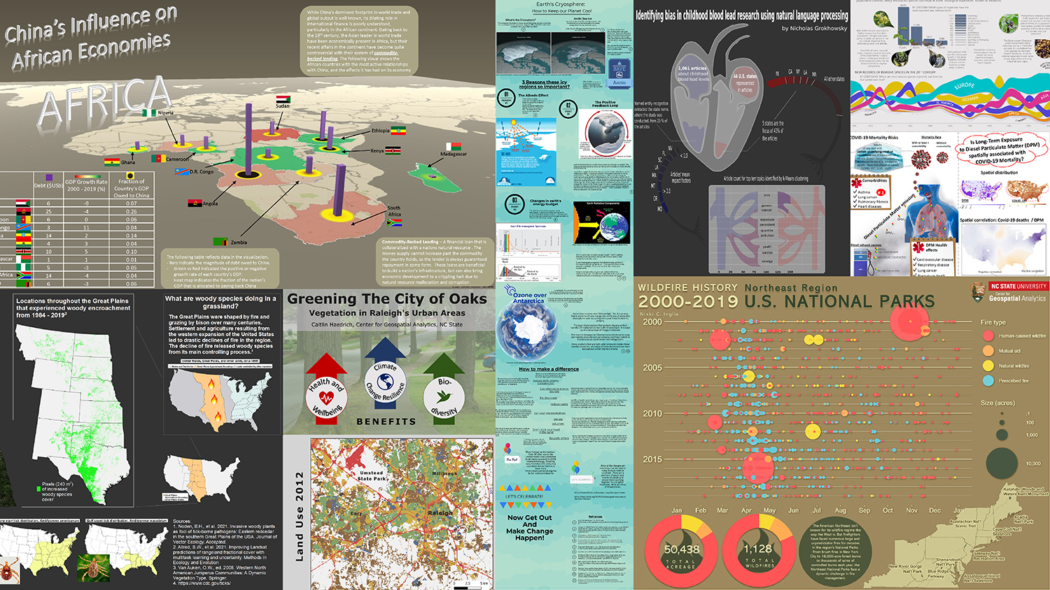 Infographic - Grad Students WOW with Award-Winning Inforgraphics - Center for Geospatial Analytics at NC State University