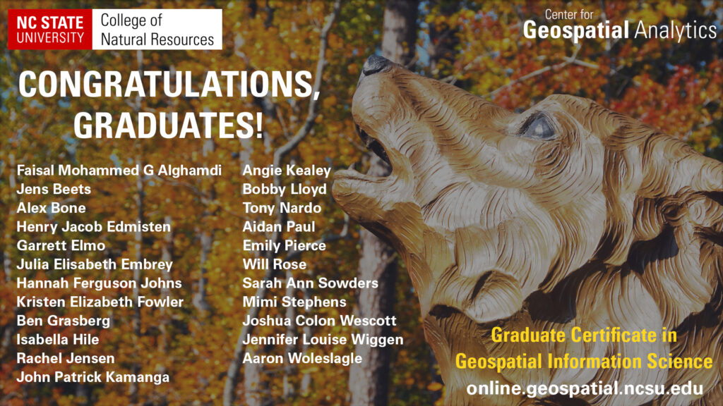 Certificate graduates: Faisal Mohammed G Alghamdi, Jens Beets, Alex Bone, Henry Jacob Edmisten, Garrett Elmo, Julia Elisabeth Embrey, Hannah Ferguson Johns, Kristen Elizabeth Fowler, Ben Grasberg, Isabella Hile, Rachel Jensen, John Patrick Kamanga, Angie Kealey, Bobby Lloyd, Tony Nardo, Aidan Paul, Emily Pierce, Will Rose, Sarah Ann Sowders, Mimi Stephens, Joshua Colon Wescott, Jennifer Louise Wiggen, Aaron Woleslagle, Angela Wood