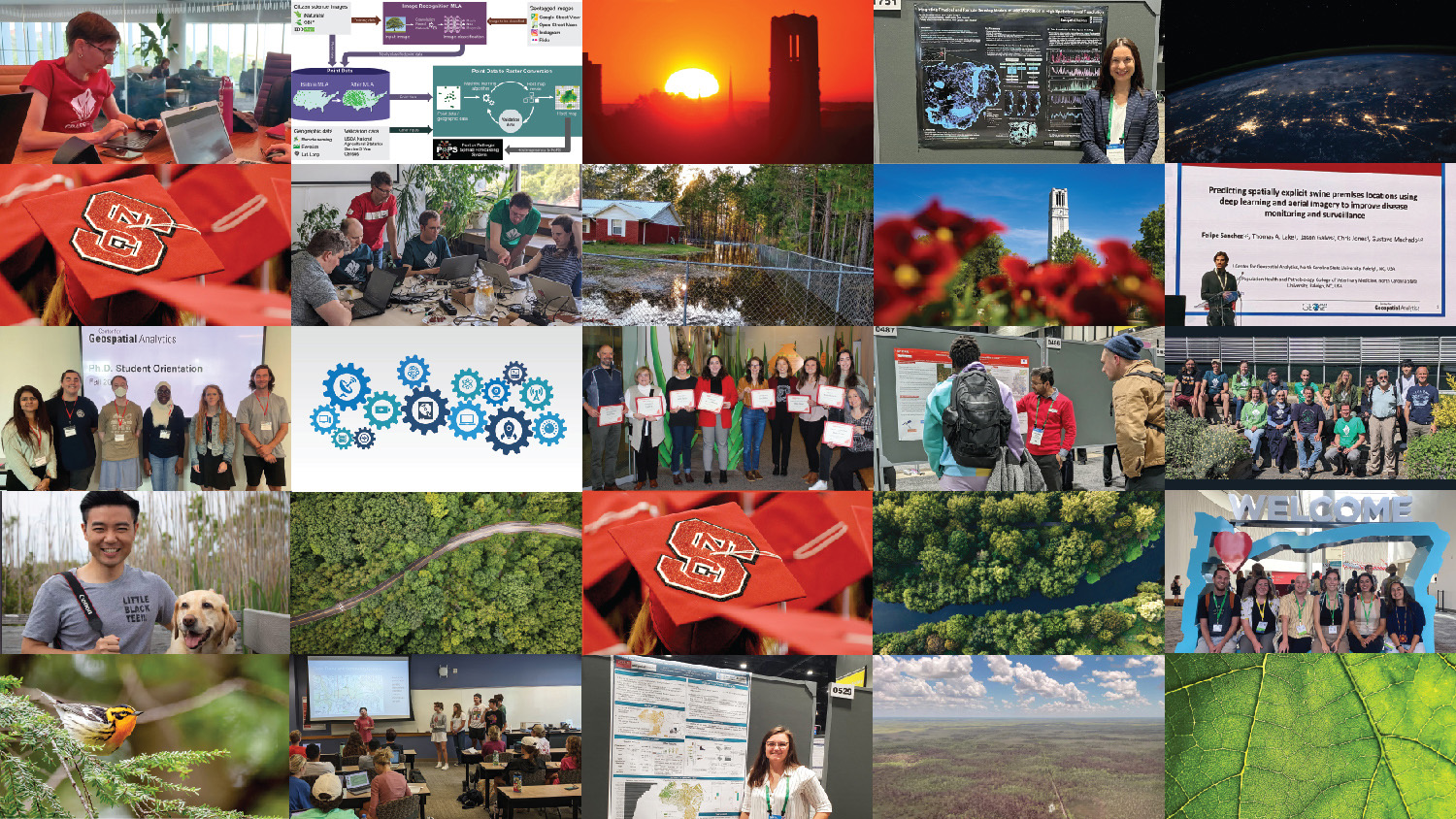 Collage of Images - 2023 Year in Review - Center for Geospatial Analytics at NC State University