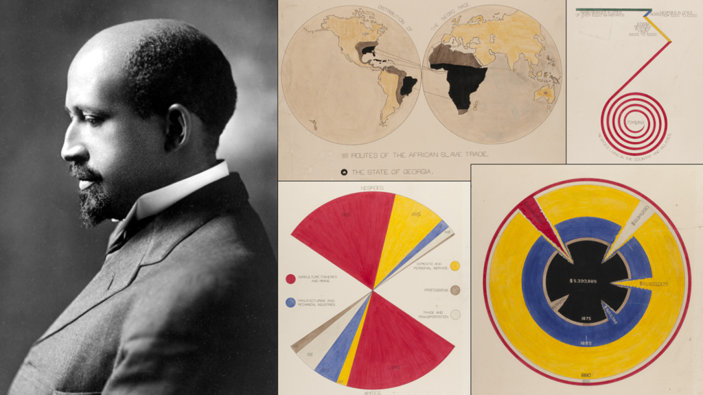 WEB DuBois - New Funding Program Supports Diversity and Inclusion Projects - College of Natural Resources News - NC State University