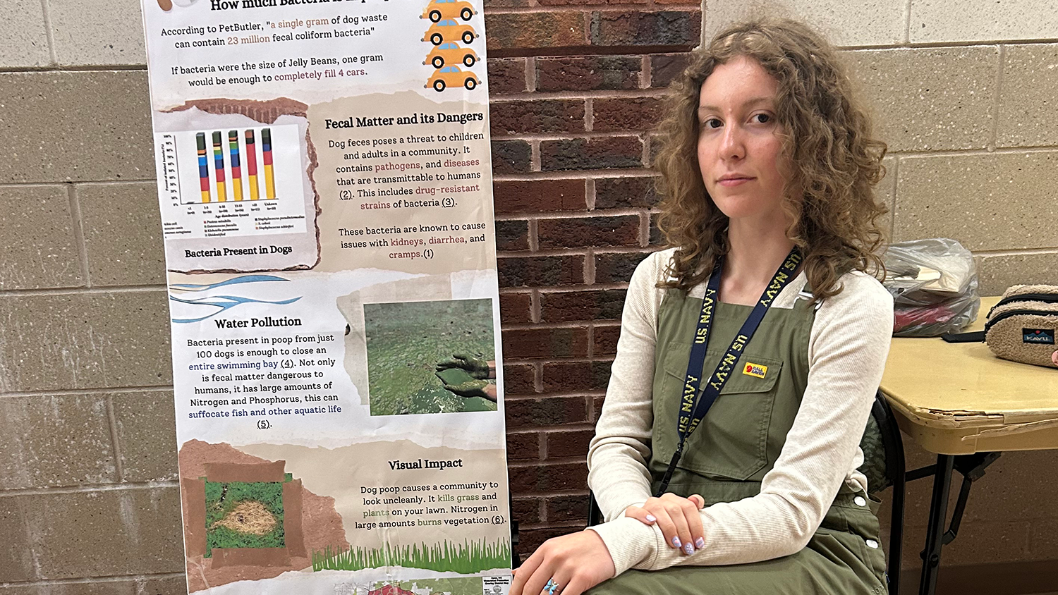 NC State student Gillian Abrams sitting in a chair - Environmental Science Student Presents on the Importance of Pet Waste Collection at EarthFest - College of Natural Resources News NC State University