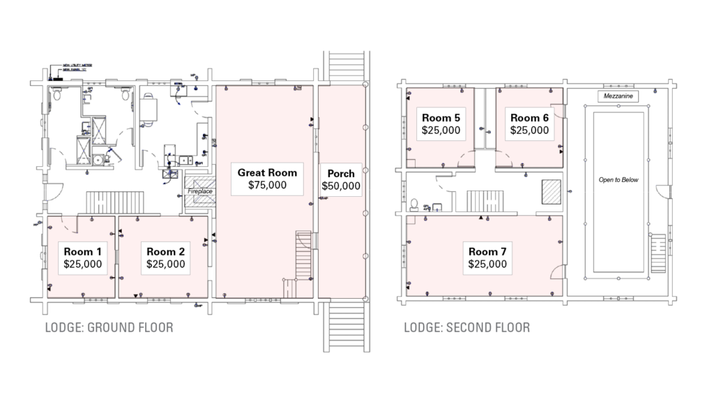 Layout of Lodge - Slocum Camp - College of Natural Resources at NC State